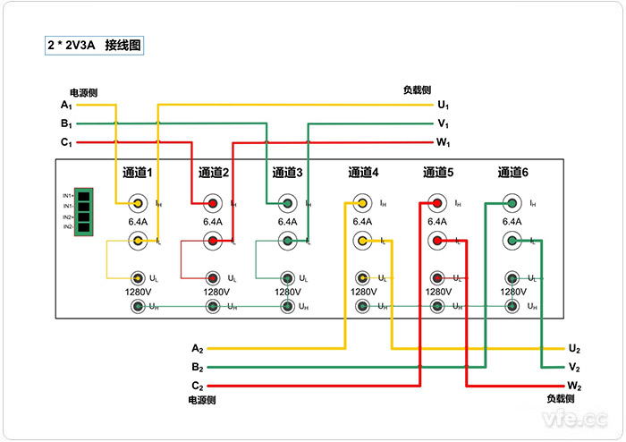 新澳门大门大全