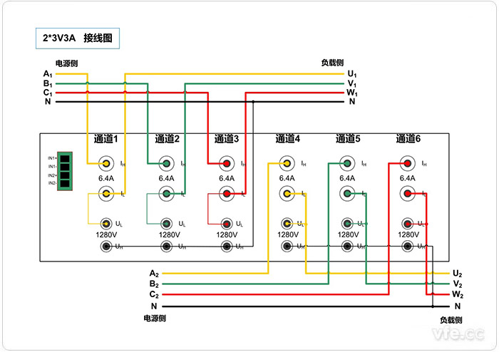 新澳门大门大全