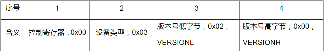 新澳门大门大全