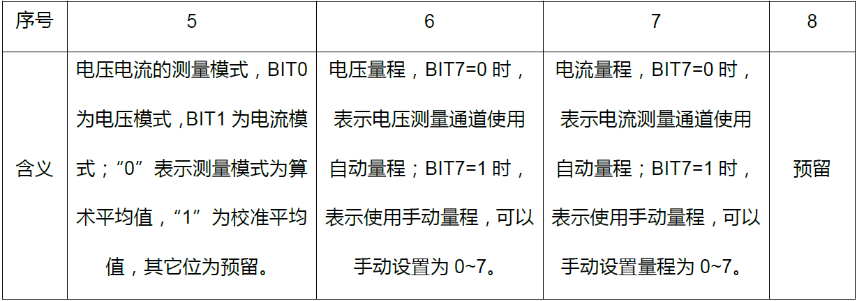 新澳门大门大全