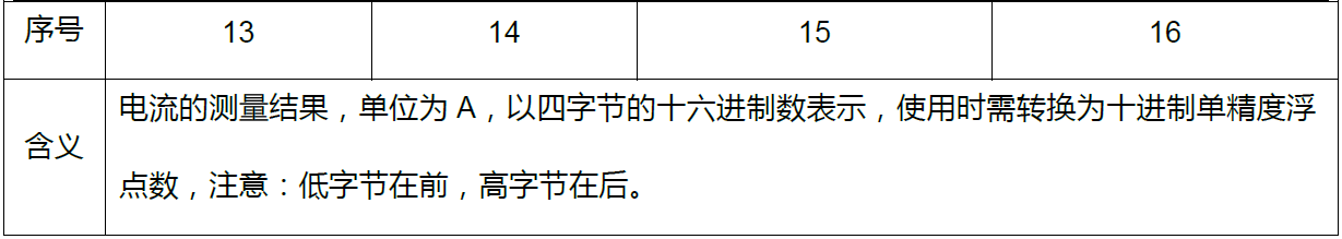 新澳门大门大全