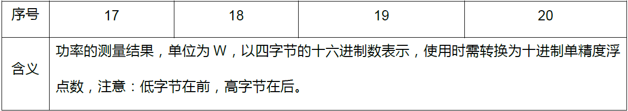 新澳门大门大全