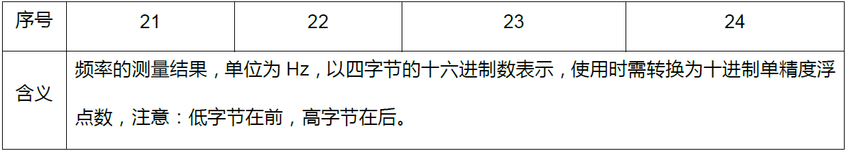 新澳门大门大全