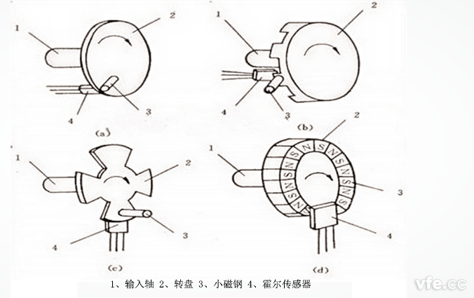 新澳门大门大全