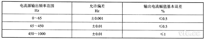新澳门大门大全