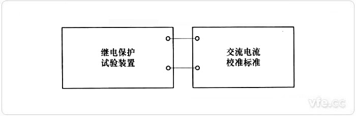 新澳门大门大全
