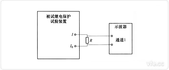 新澳门大门大全