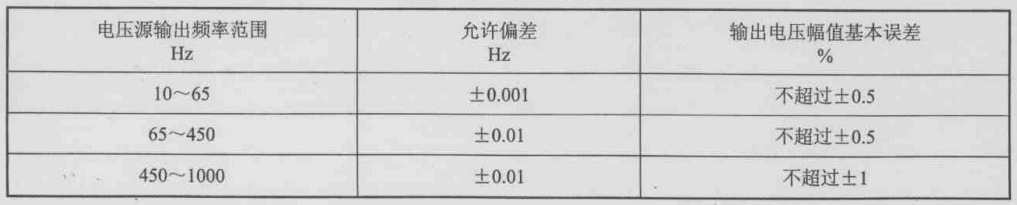 新澳门大门大全
