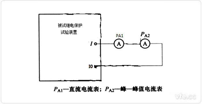 新澳门大门大全