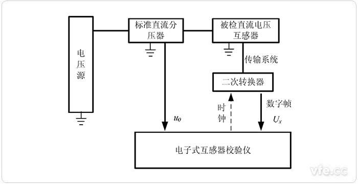 新澳门大门大全