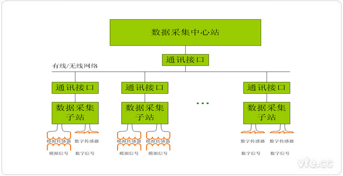 新澳门大门大全