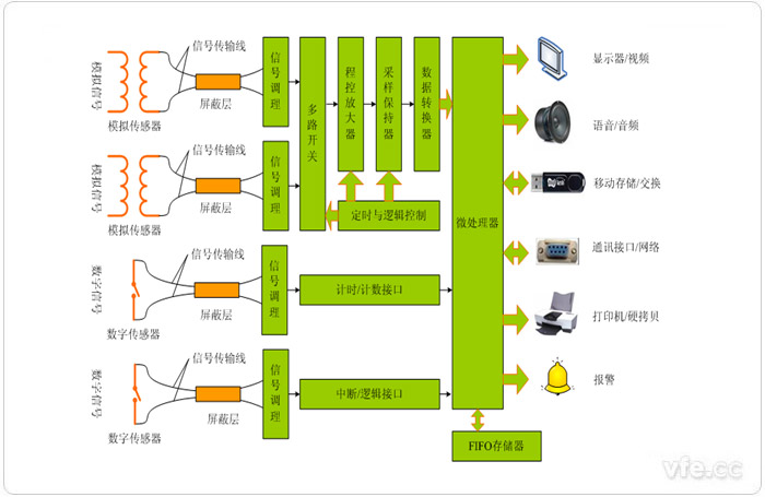 新澳门大门大全