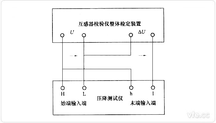 新澳门大门大全