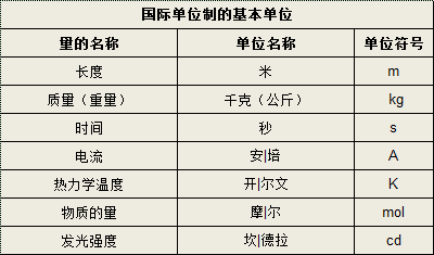 新澳门大门大全