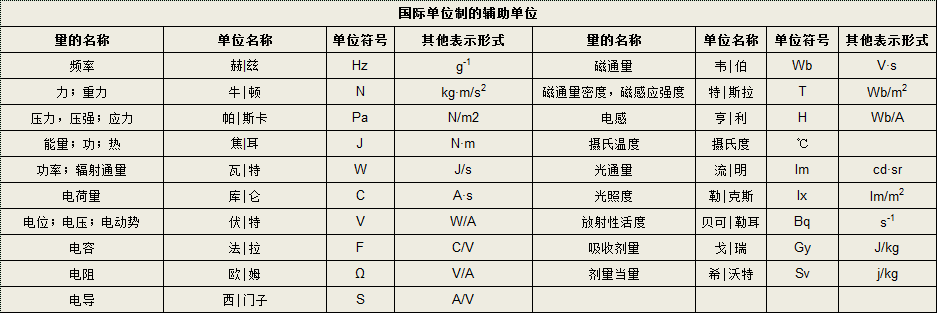 新澳门大门大全
