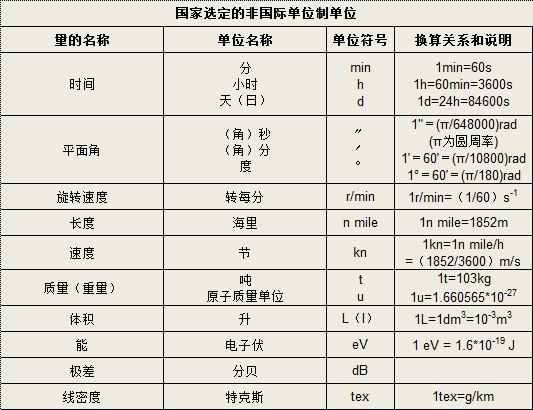 新澳门大门大全