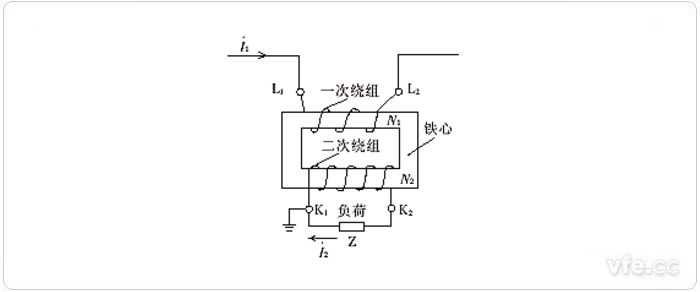 新澳门大门大全