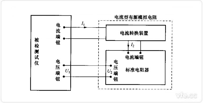 新澳门大门大全