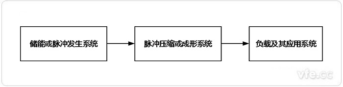 新澳门大门大全