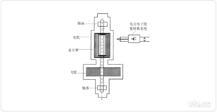 新澳门大门大全