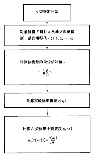 新澳门大门大全