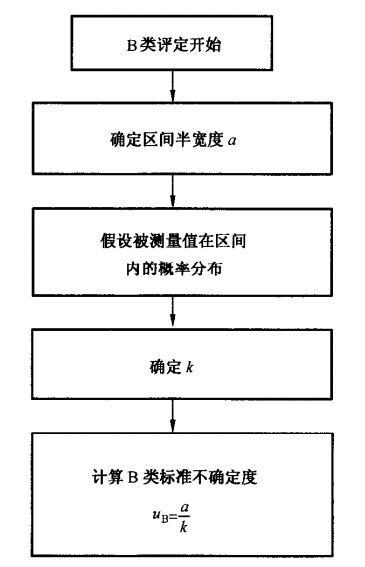 新澳门大门大全