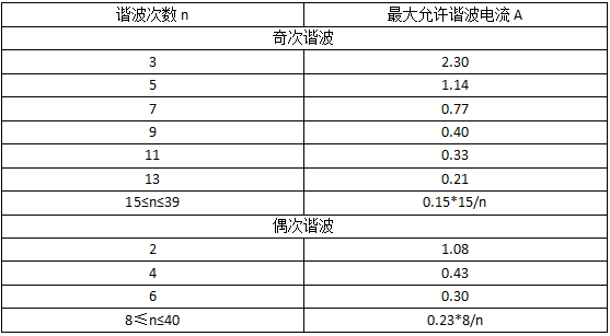 新澳门大门大全