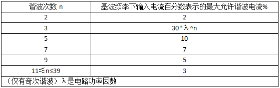 新澳门大门大全