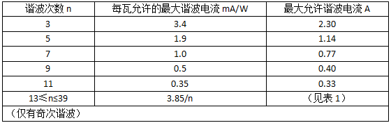 新澳门大门大全