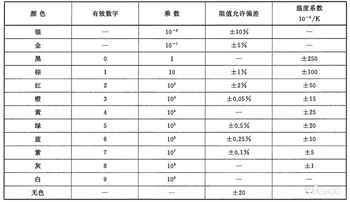 新澳门大门大全