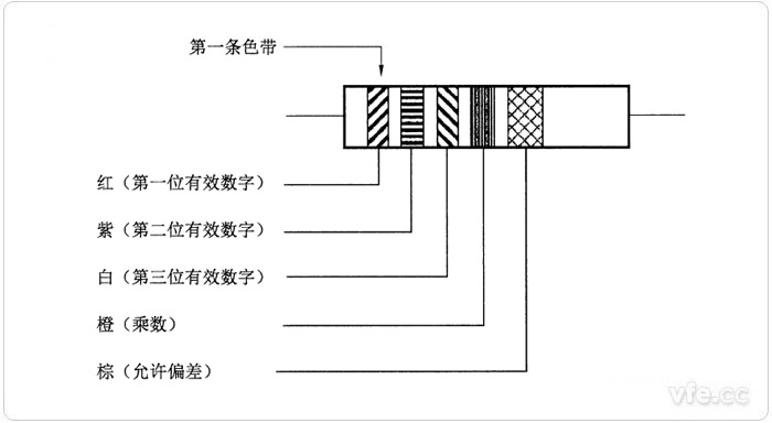 新澳门大门大全