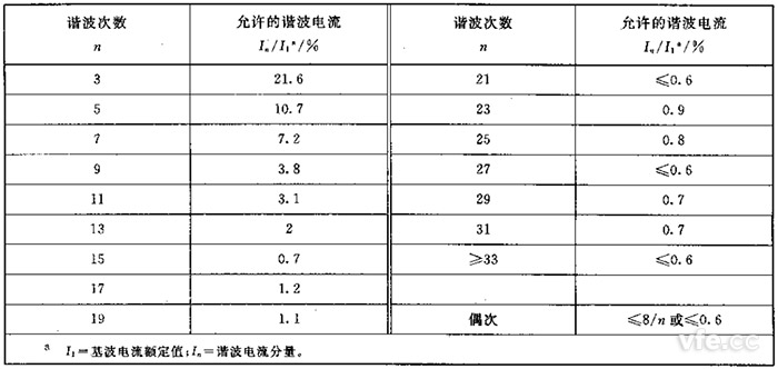 新澳门大门大全