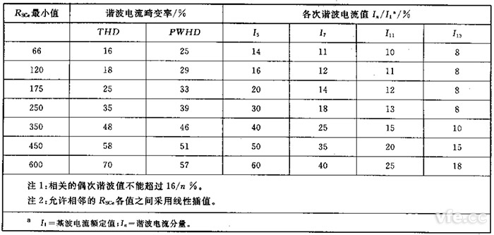 新澳门大门大全