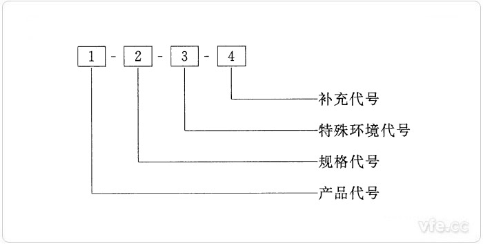 新澳门大门大全