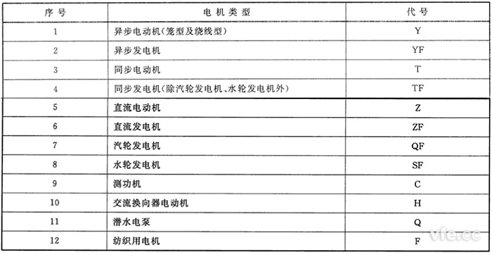 新澳门大门大全