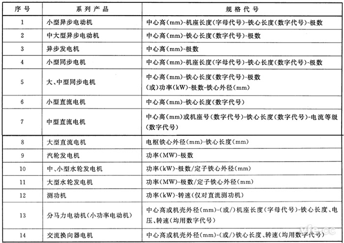 新澳门大门大全