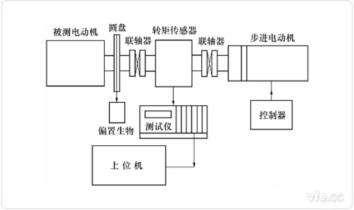 新澳门大门大全