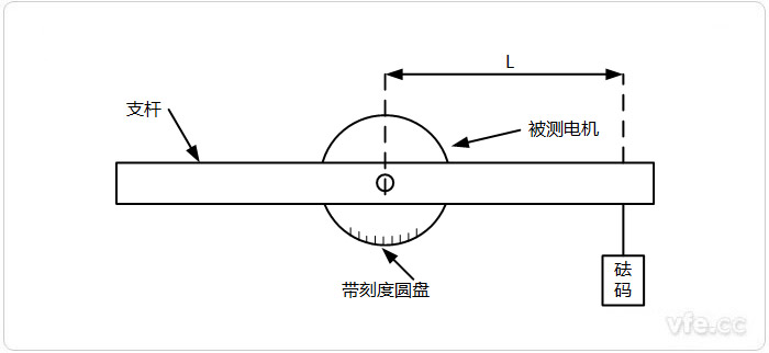 新澳门大门大全