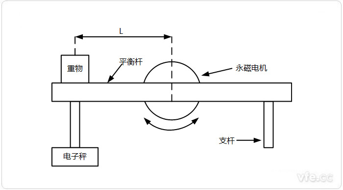 新澳门大门大全