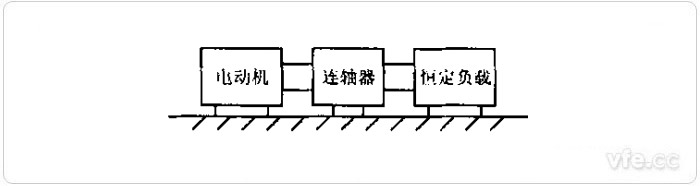 新澳门大门大全
