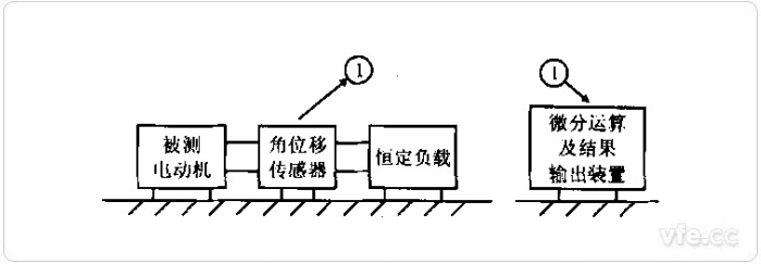 新澳门大门大全