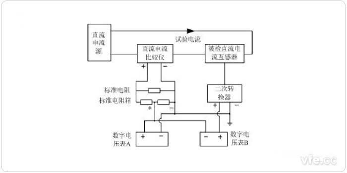 新澳门大门大全