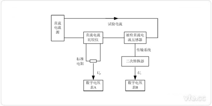 新澳门大门大全