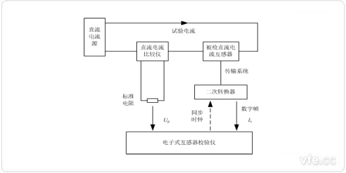 新澳门大门大全