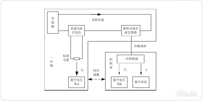 新澳门大门大全