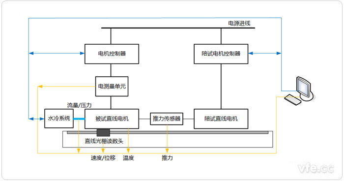 新澳门大门大全