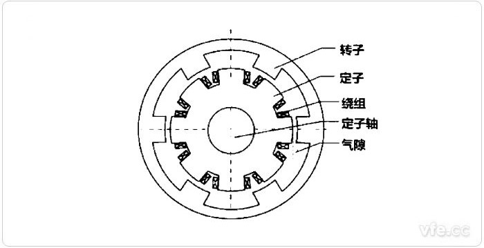 新澳门大门大全