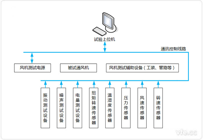 新澳门大门大全