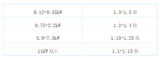 新澳门大门大全