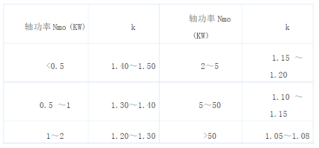 新澳门大门大全